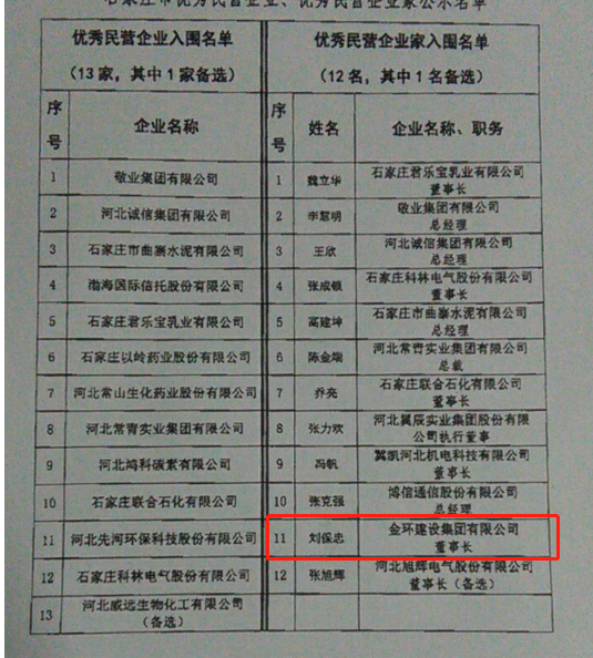 HGA010装置包(中国游)官方网站